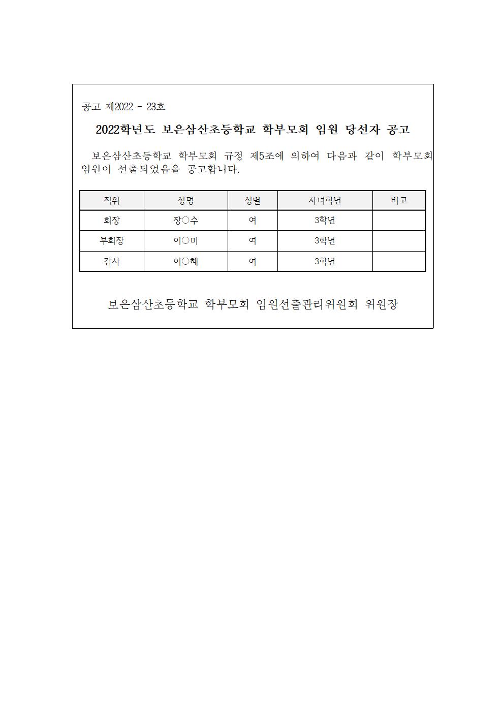 2022학년도 학부모회 임원 당선자 공고(1)001